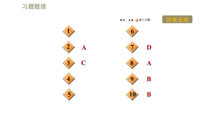 苏科版九年级下册物理课件 第16章 16.3磁场对电流的作用 电动机第2页