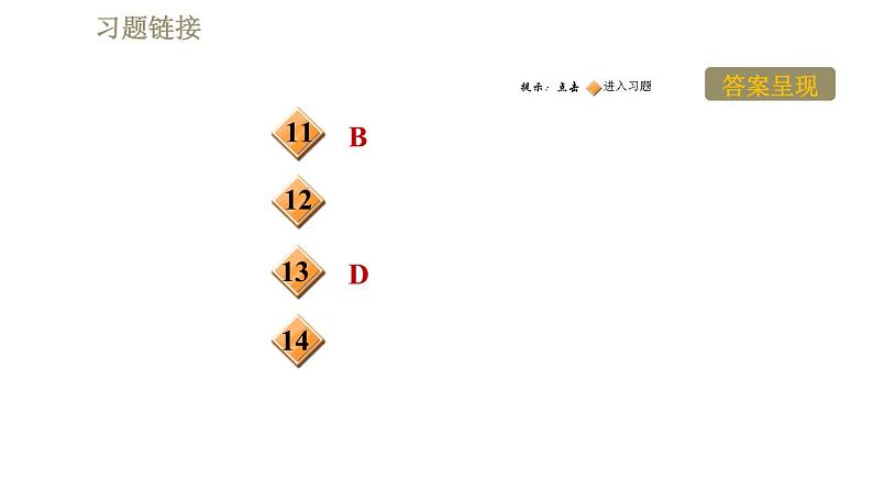 苏科版九年级下册物理课件 第16章 16.3磁场对电流的作用 电动机第3页