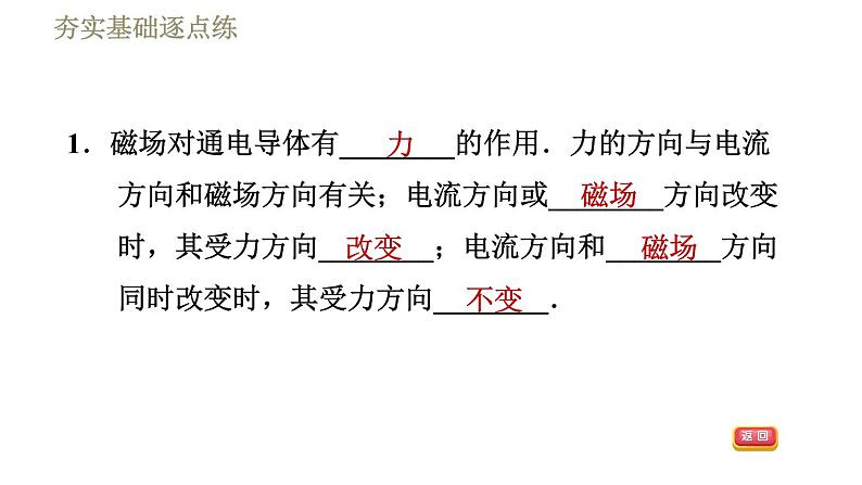 苏科版九年级下册物理课件 第16章 16.3磁场对电流的作用 电动机第4页