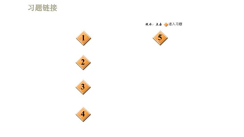 苏科版九年级下册物理课件 第16章 16.5阶段强化专题训练 专训1 磁场对电流的作用第2页