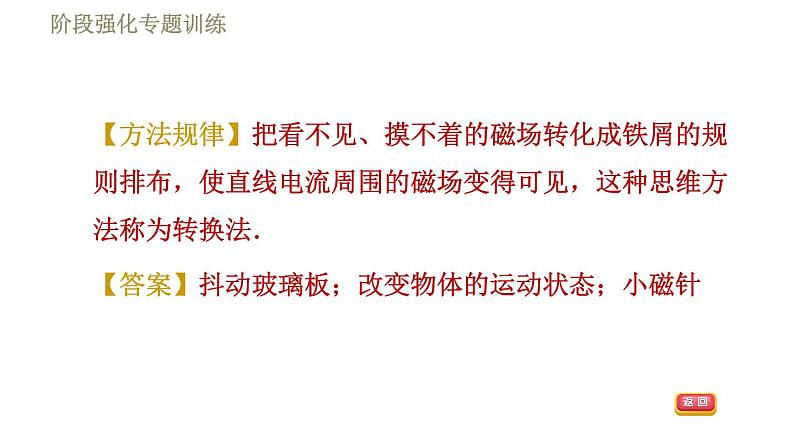 苏科版九年级下册物理课件 第16章 16.2阶段强化专题训练 专训3 探究电流周围的磁场第8页
