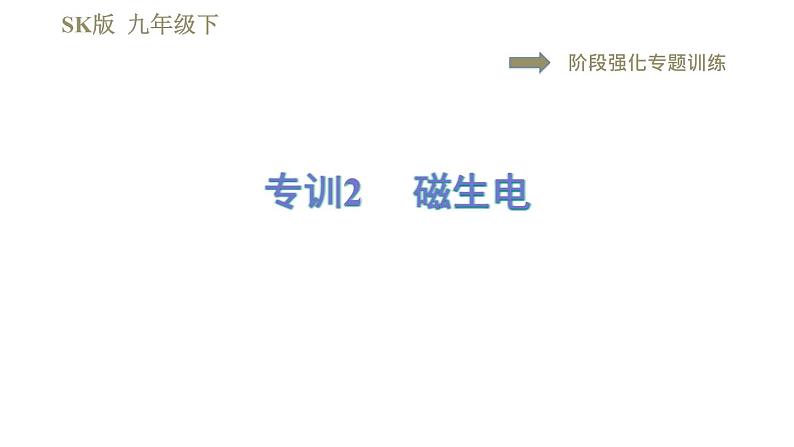 苏科版九年级下册物理课件 第16章 16.5阶段强化专题训练 专训2 磁生电第1页