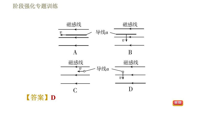 苏科版九年级下册物理课件 第16章 16.5阶段强化专题训练 专训2 磁生电第7页
