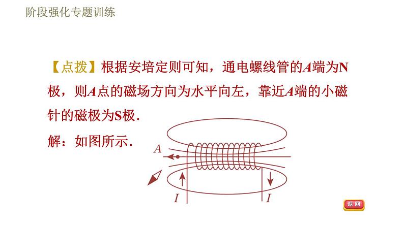 苏科版九年级下册物理课件 第16章 16.2阶段强化专题训练 专训1 画图——电流周围的磁场第6页