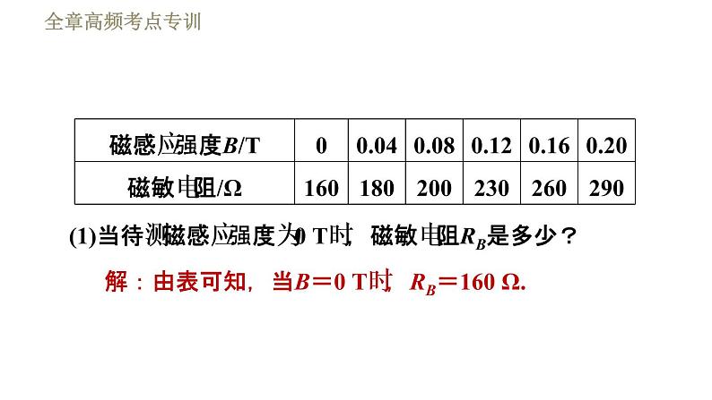 苏科版九年级下册物理课件 第16章 全章高频考点专训 专训2 “磁”为纽带的综合计算第4页