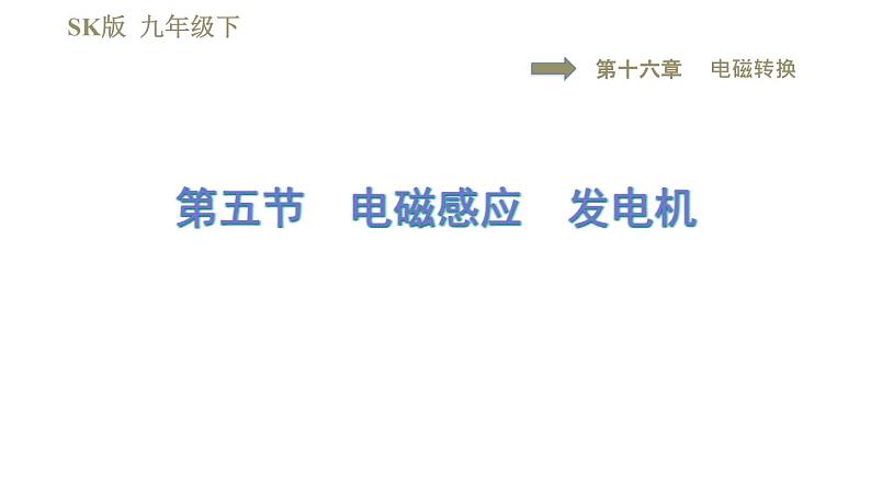 苏科版九年级下册物理课件 第16章 16.5电磁感应 发电机第1页