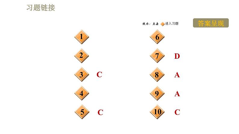苏科版九年级下册物理课件 第16章 16.5电磁感应 发电机第2页