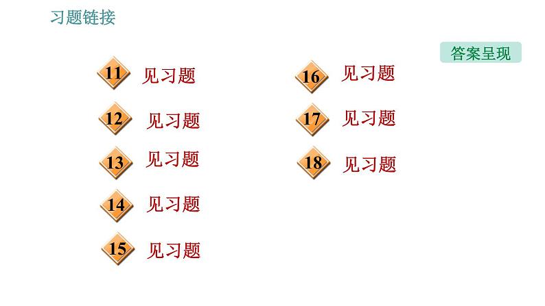 沪科版九年级下册物理课件 第17章 专训(九) 电磁作图题0第3页