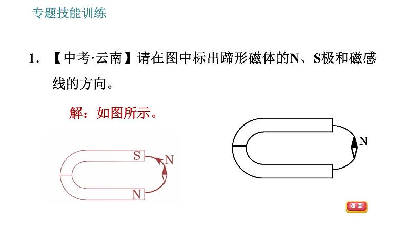 沪科版九年级下册物理课件 第17章 专训(九) 电磁作图题0第4页