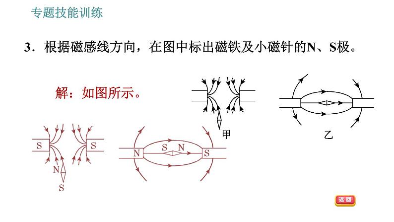 沪科版九年级下册物理课件 第17章 专训(九) 电磁作图题0第6页