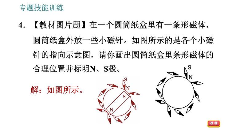 沪科版九年级下册物理课件 第17章 专训(九) 电磁作图题0第7页