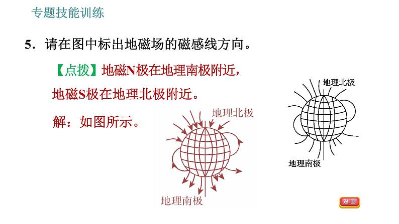 沪科版九年级下册物理课件 第17章 专训(九) 电磁作图题0第8页