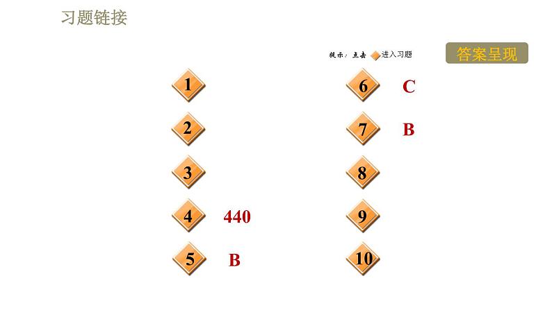 苏科版九年级下册物理课件 第15章 15.1.2电功及其计算0第2页