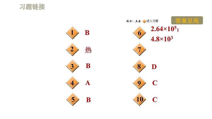 人教版九年級(jí)下冊(cè)物理習(xí)題課件 第18章 18.4焦耳定律第2頁