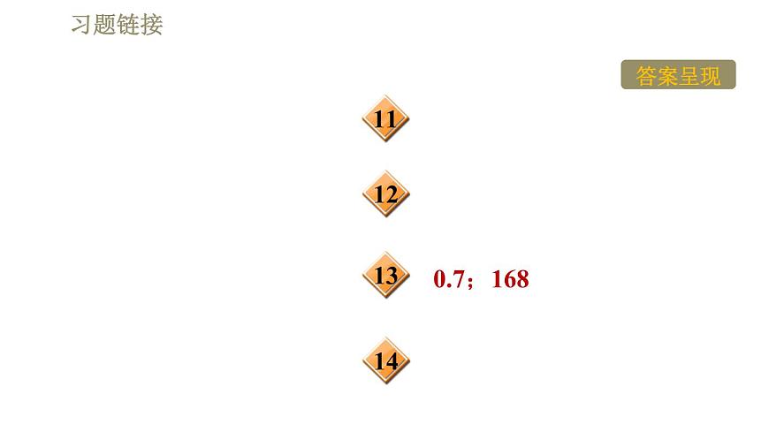 人教版九年級(jí)下冊(cè)物理習(xí)題課件 第18章 18.4焦耳定律第3頁