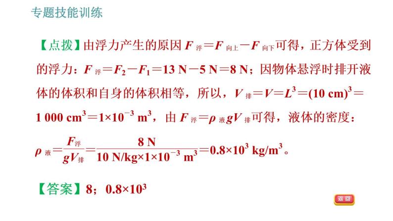 沪粤版八年级下册物理课件 第9章 专训（七）  训练1   浮力的计算06