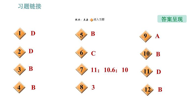 沪粤版八年级下册物理课件 第6章 全章整合与提升002