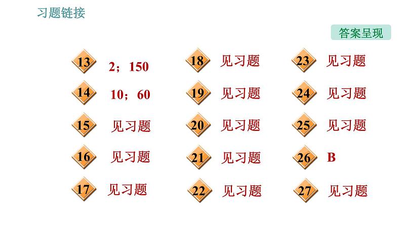 沪粤版八年级下册物理课件 第6章 全章整合与提升003