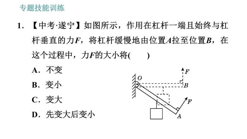 沪粤版八年级下册物理课件 第6章 专训（二）  机械利用及作图04