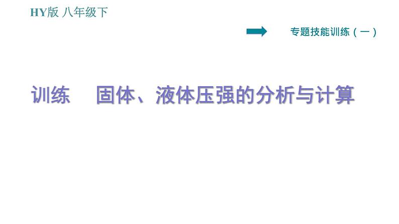 沪粤版八年级下册物理课件 第8章 专训(六) 固体、液体压强的分析与计算01