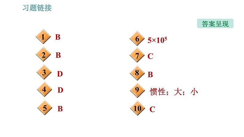 沪粤版八年级下册物理课件 第8章 8.1.2 压 强第3页