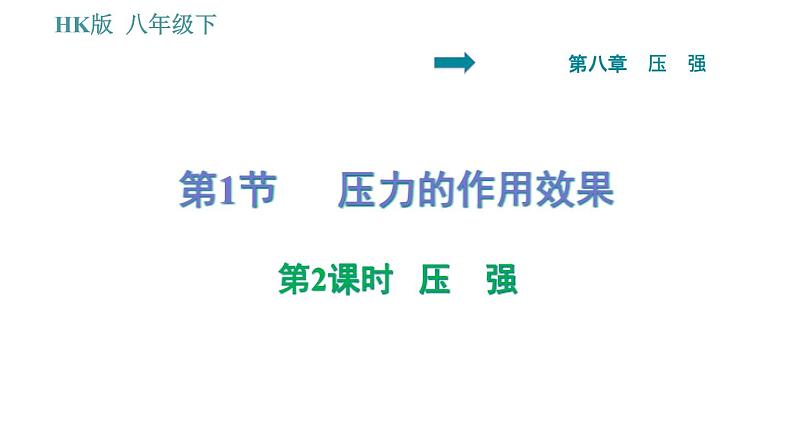 沪科版八年级下册物理课件 第8章 8.1.2 压 强001