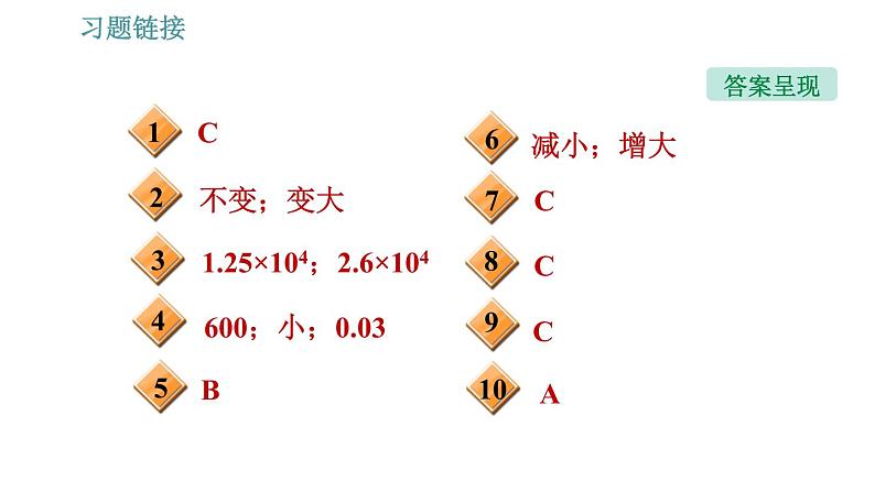 沪科版八年级下册物理课件 第8章 8.1.2 压 强003