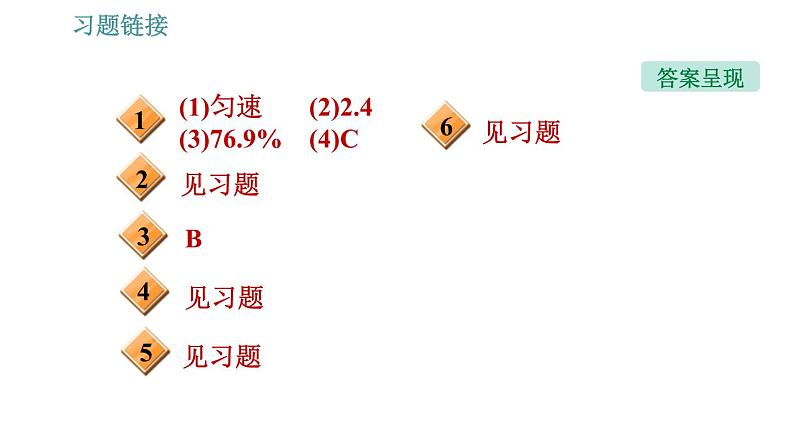 沪科版八年级下册物理课件 第10章 10.5.2 机械效率的测量003