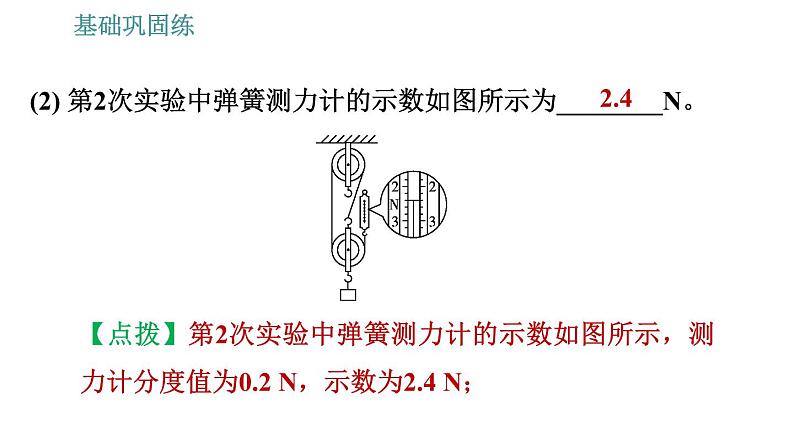 沪科版八年级下册物理课件 第10章 10.5.2 机械效率的测量008