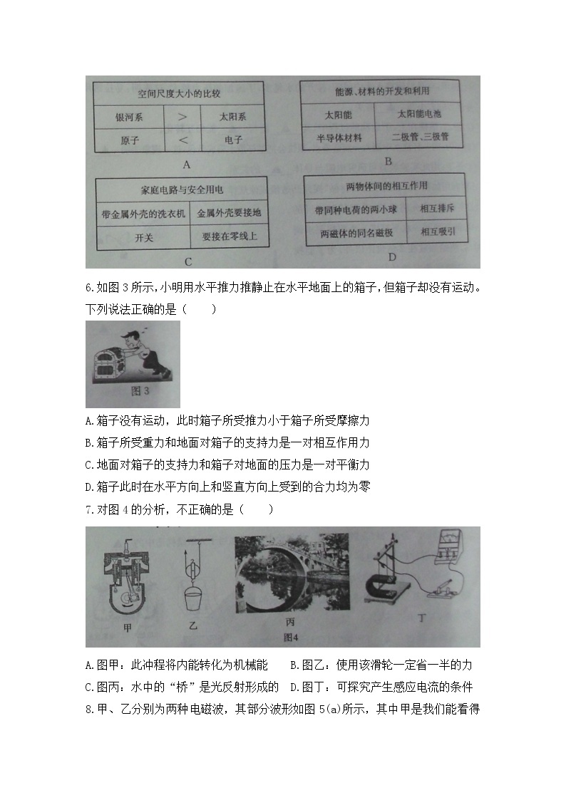 2020年山东省济宁市初中学业水平考试物理试题（word版）02