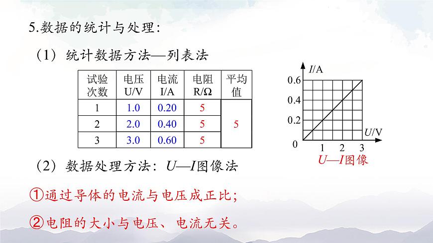 5.2測量電阻—教科版九年級物理上冊課件第8頁