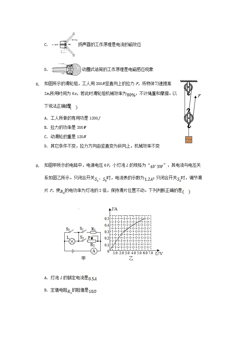 2021年辽宁省盘锦市中考物理真题附答案03