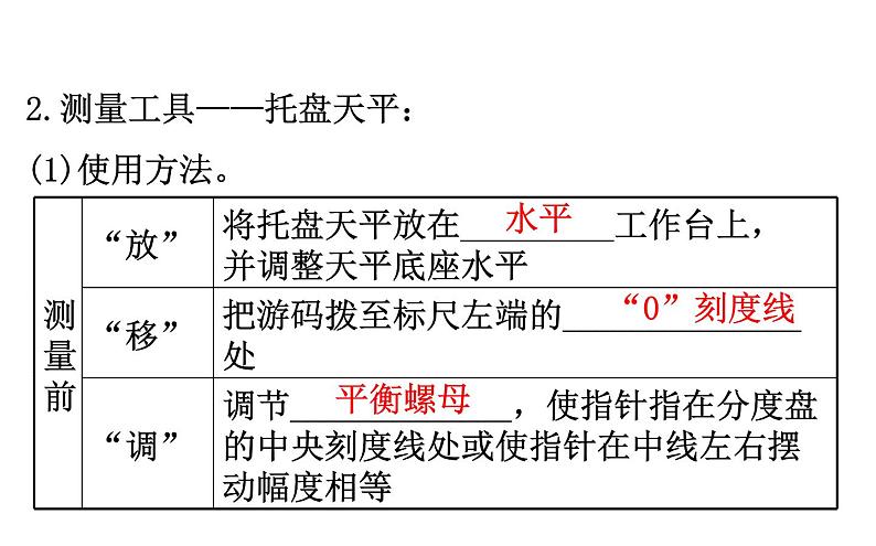 2021-2022学年人教版物理中考专题复习之质量与密度课件PPT05