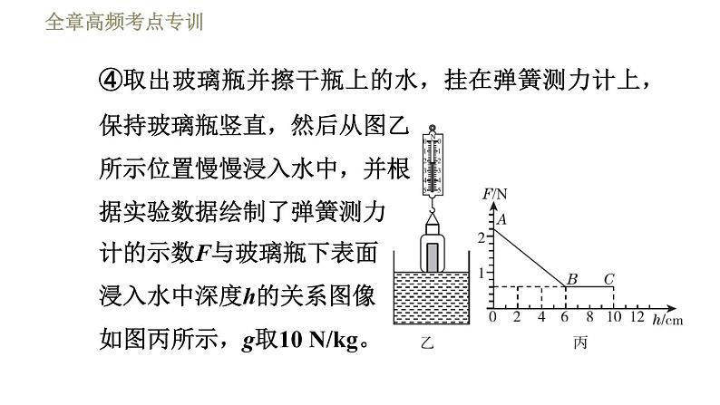 教科版八年级下册物理课件 第10章 全章高频考点专训 专训2 利用浮力测密度——公式法04
