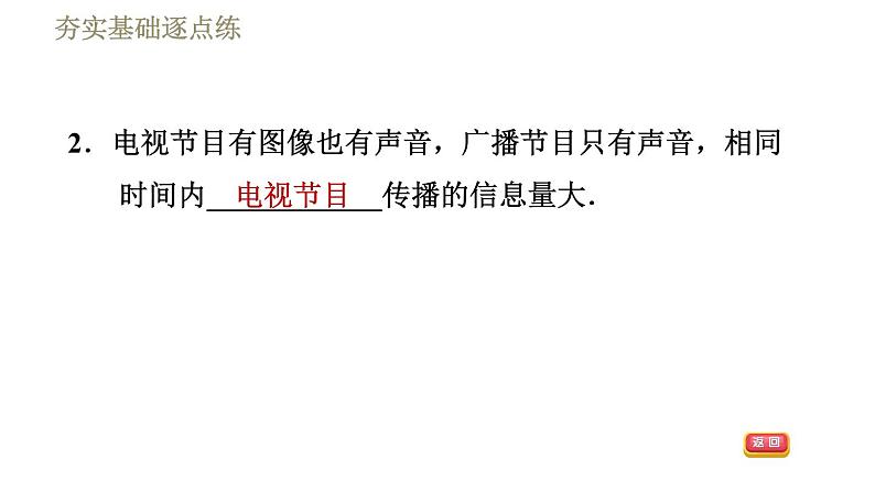 苏科版九年级下册物理课件 第17章 17.1信息与信息传播006