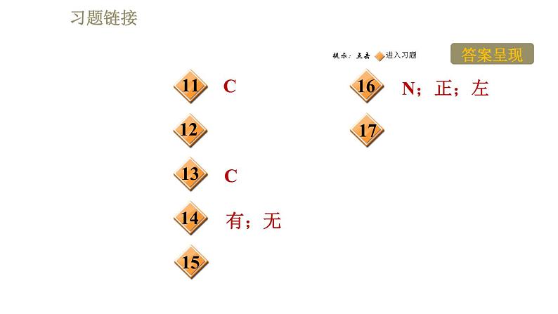 苏科版九年级下册物理课件 第16章 16.2.2电磁铁与电磁继电器003