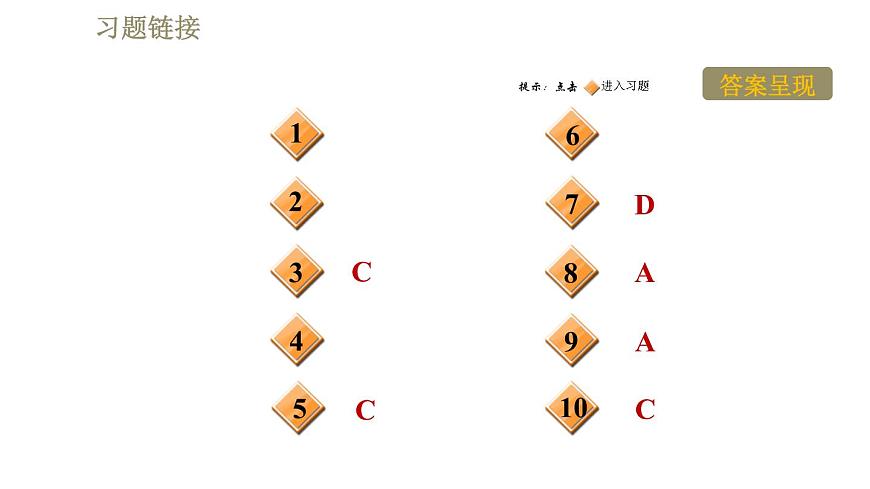 蘇科版九年級(jí)下冊(cè)物理課件 第16章 16.5電磁感應(yīng) 發(fā)電機(jī)0第2頁(yè)