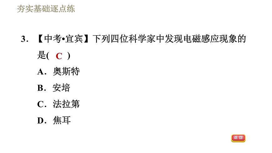 蘇科版九年級(jí)下冊(cè)物理課件 第16章 16.5電磁感應(yīng) 發(fā)電機(jī)0第6頁(yè)