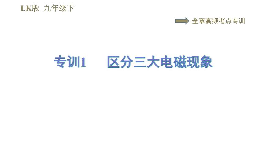 魯科版(五四學(xué)制)九年級下冊物理課件 第16章 全章高頻考點(diǎn)專訓(xùn) 專訓(xùn)1 區(qū)分三大電磁現(xiàn)象第1頁