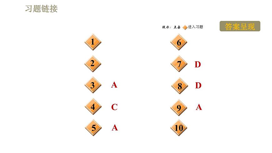 魯科版(五四學(xué)制)九年級下冊物理課件 第16章 全章高頻考點(diǎn)專訓(xùn) 專訓(xùn)1 區(qū)分三大電磁現(xiàn)象第2頁