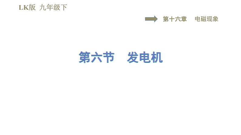 鲁科版(五四学制)九年级下册物理课件 第16章 16.6发电机01
