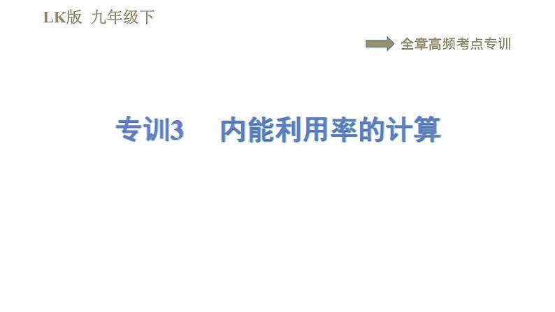 鲁科版(五四学制)九年级下册物理 第19章 习题课件01