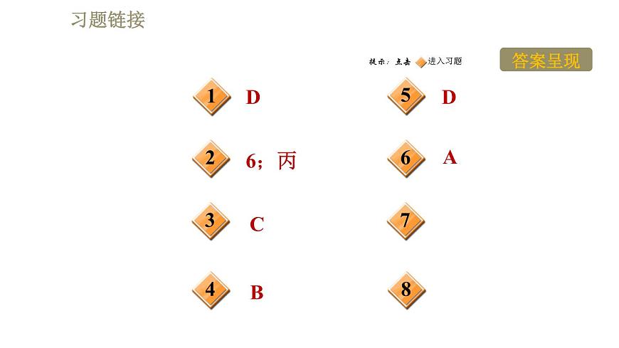 魯科版（五四學(xué)制）九年級下冊物理課件 第19章 階段強(qiáng)化專題訓(xùn)練（三）  專訓(xùn)1  分子熱運(yùn)動　內(nèi)能第2頁