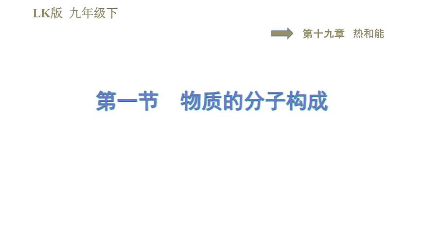 魯科版（五四學(xué)制）九年級(jí)下冊(cè)物理課件 第19章 19.1物質(zhì)的分子構(gòu)成第1頁(yè)
