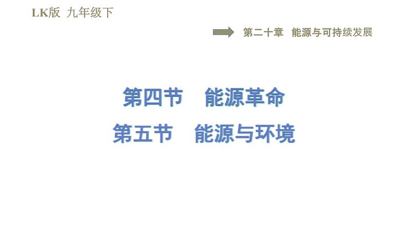 鲁科版(五四学制)九年级下册物理课件 第20章 20.4能源革命20.5能源与环境第1页