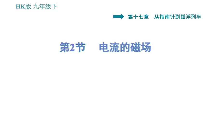 滬科版九年級下冊物理習(xí)題課件 第17章 17.2   電流的磁場第1頁