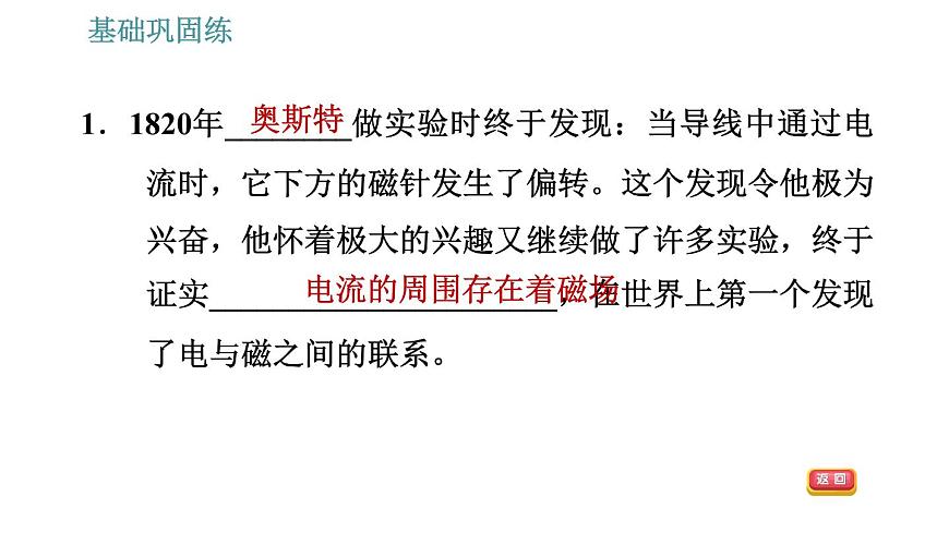 滬科版九年級下冊物理習(xí)題課件 第17章 17.2   電流的磁場第4頁