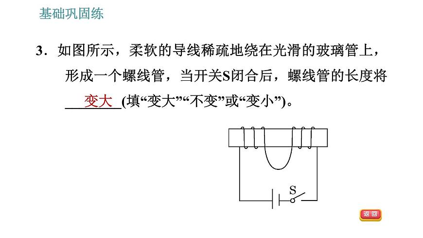 滬科版九年級下冊物理習(xí)題課件 第17章 17.2   電流的磁場第6頁