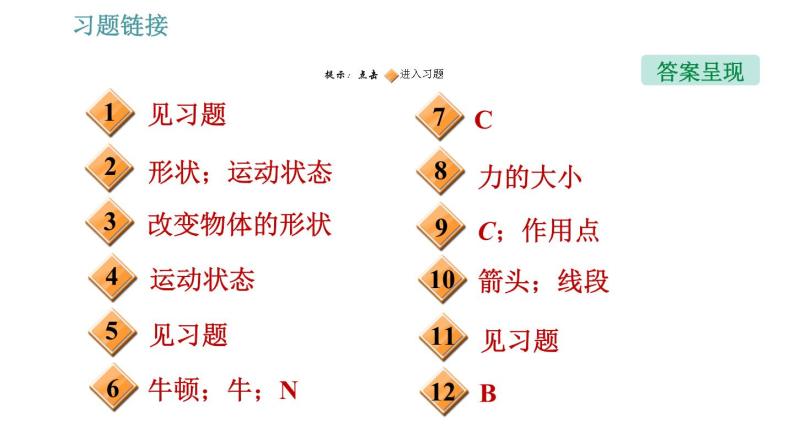 人教版八年级下册物理课件 第7章 7.1.1   力02