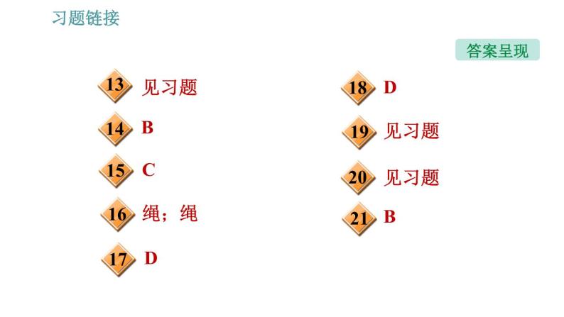 人教版八年级下册物理课件 第7章 7.1.1   力03